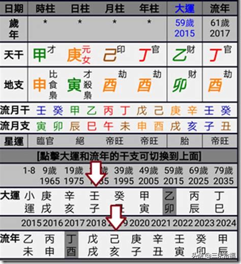 八字軟體下載|八字排盤